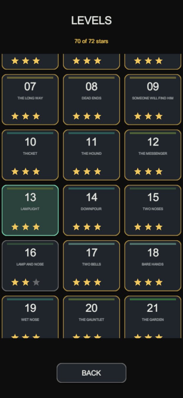 Thicket level picker with stars